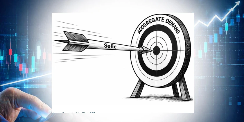 Selic arrow hitting the Aggregate Demand target